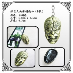 The Hulk Anime Keychain