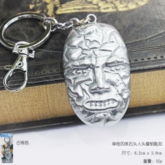 Fantastic Four Anime Keychain