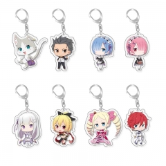 8 Styles Re:Life in a Different World from Zero/Re: Zero Cartoon Acrylic Anime Keychain